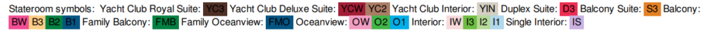 Deck plan categories colour coded